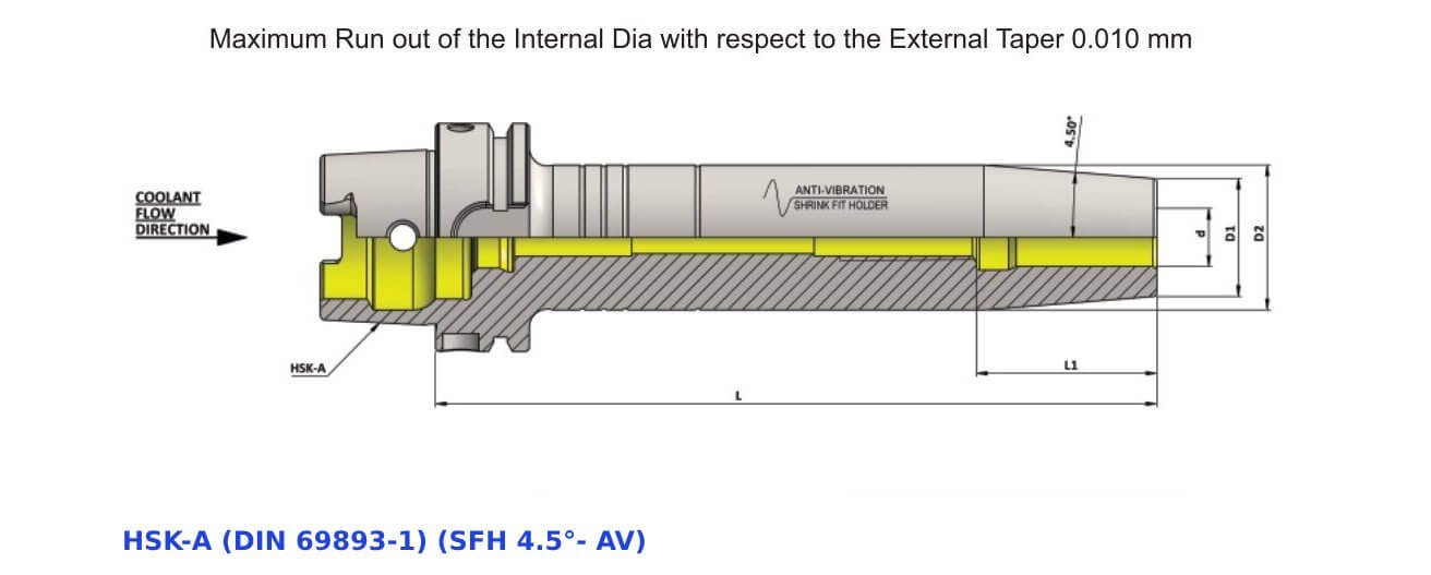 HSK-A 100 SFH3/4'' 200 Anti-Vibration Shrink Fit Holder (AD)